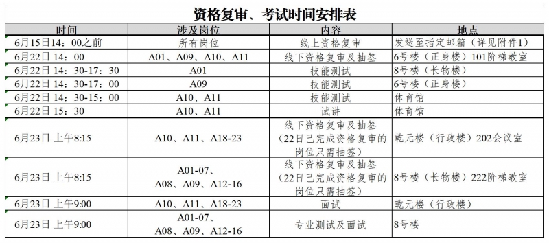 资格复审、考试时间安排表_Sheet1(1).jpg