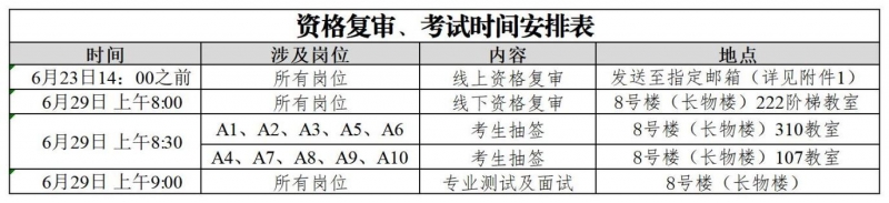 江苏城乡建设职业学院2025年公开招聘工作人员 （第一批）资格复审及面试安排公告